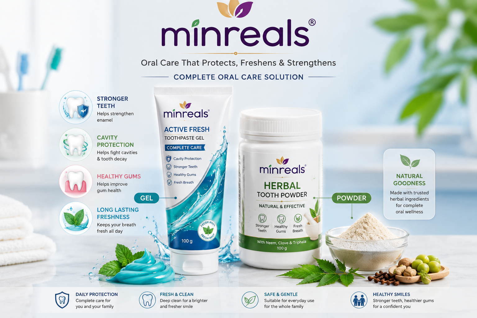 Ground Calcium Carbonate mineral for oral care and FMCG applications